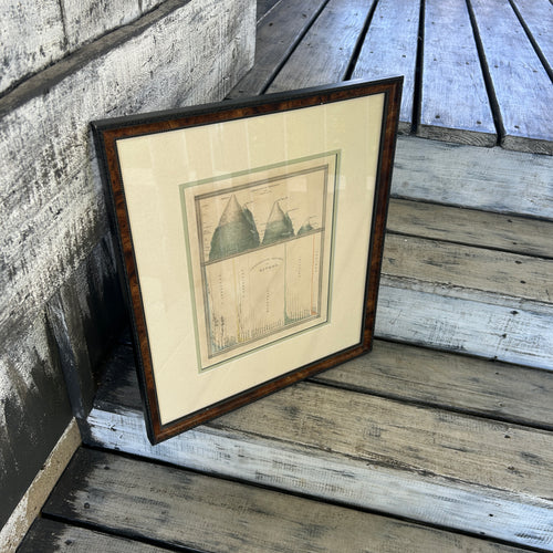 Vintage Framed Antique-Style Mountains & Rivers Comparative Chart